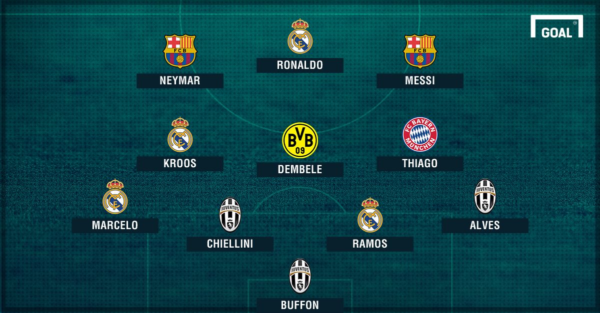 UEFA Champions League team of the season 2016-17