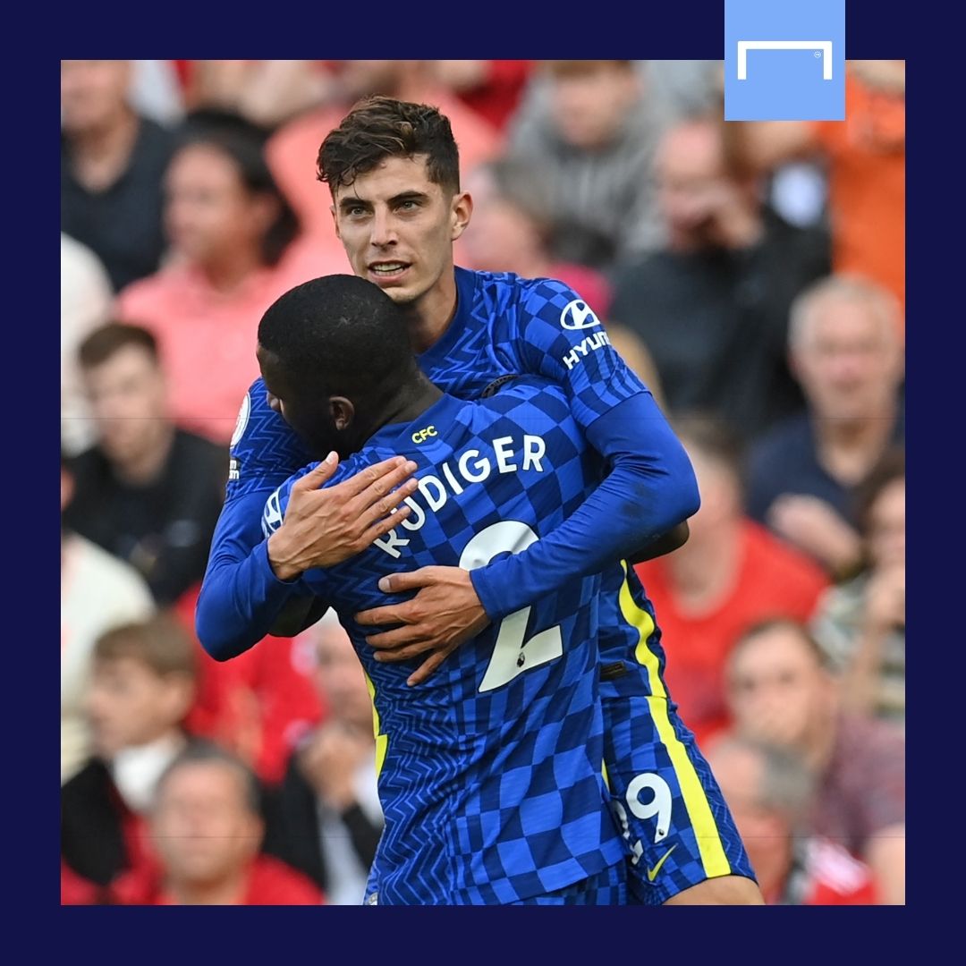 Kai Havertz Antonio Rudiger Chelsea GFX