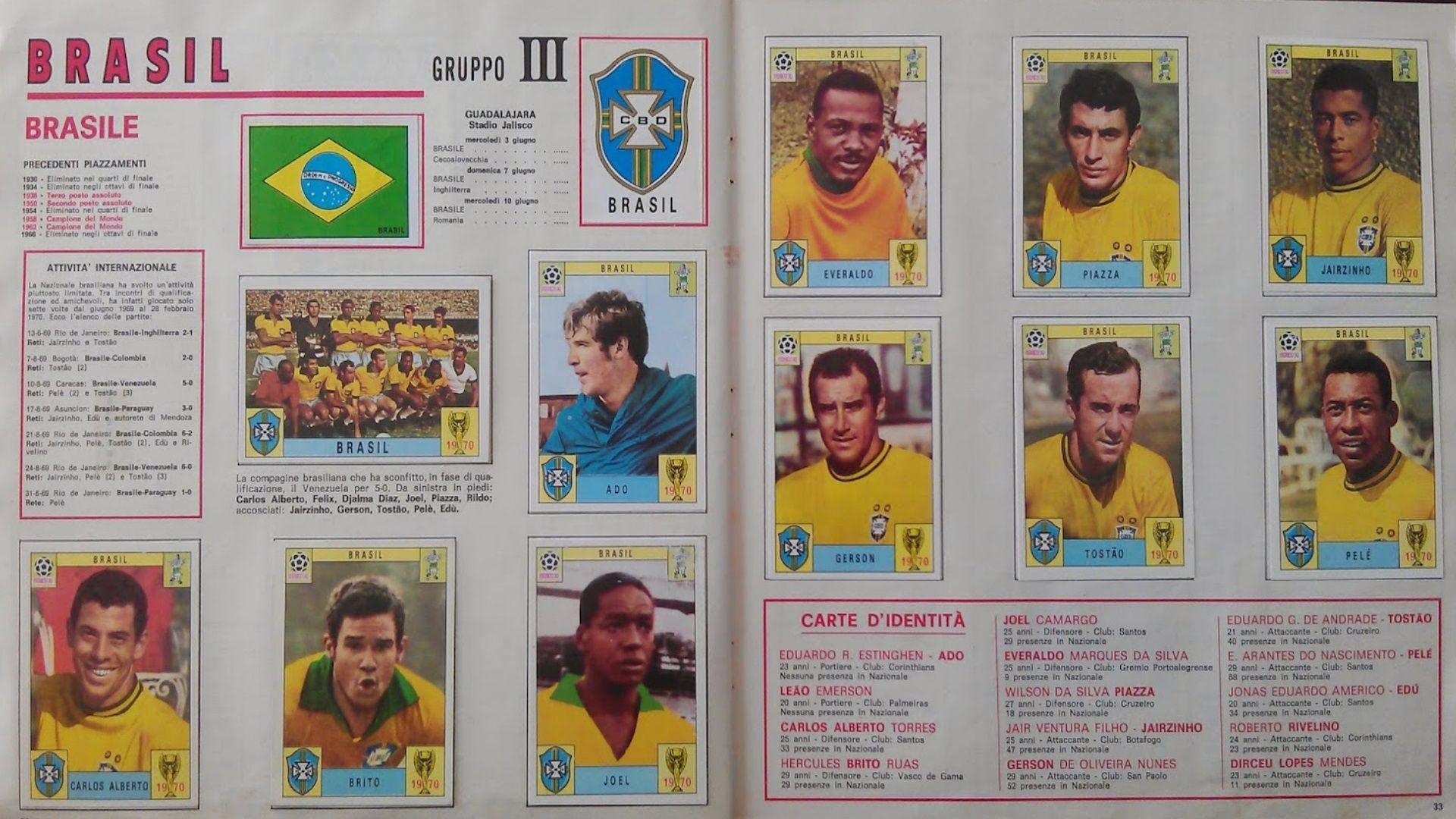 Seleção Brasil album Copa do Mundo 1970