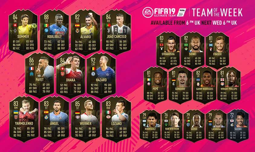 FIFA 19 TOTW