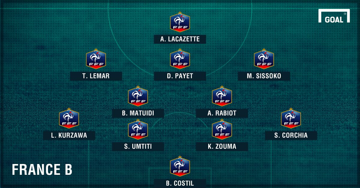GFX France B 2018