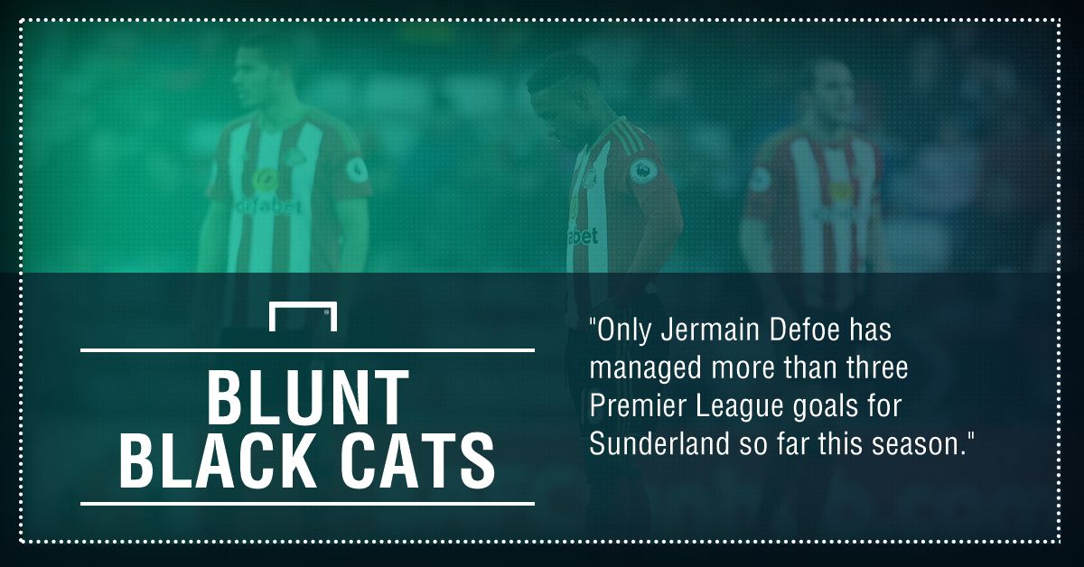 GFX FACT SUNDERLAND V MANCHESTER CITY