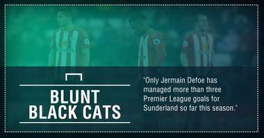 GFX FACT SUNDERLAND V MANCHESTER CITY