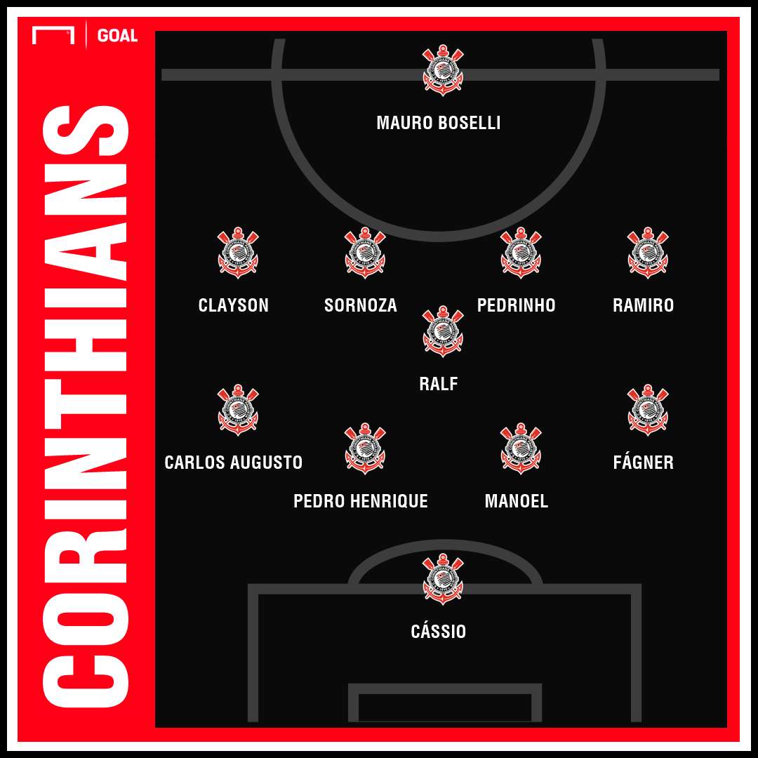 Corinthians GFX