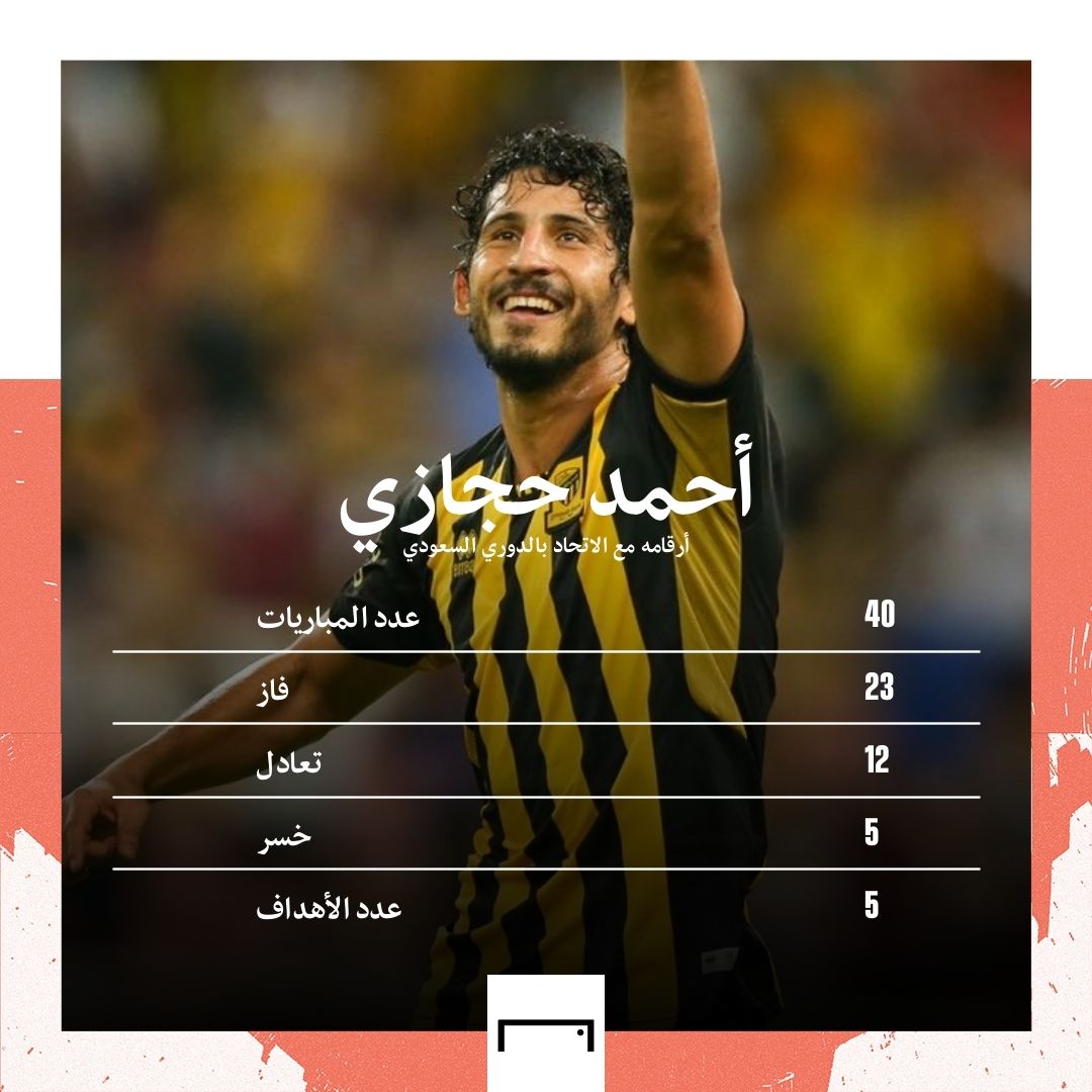 أحمد حجازي - الاتحاد