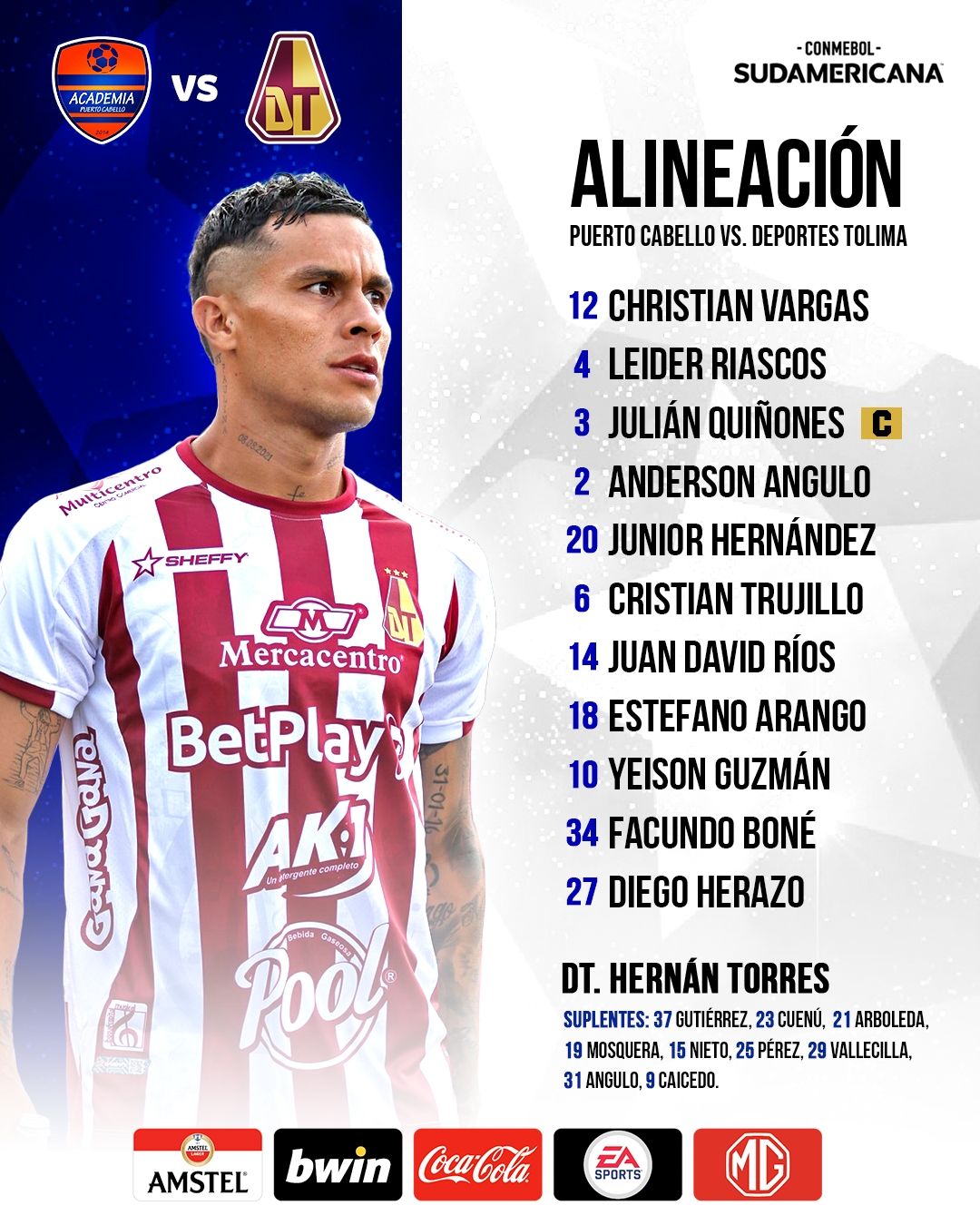 Nómina Tolima Fecha 1 Copa Sudamericana 2023