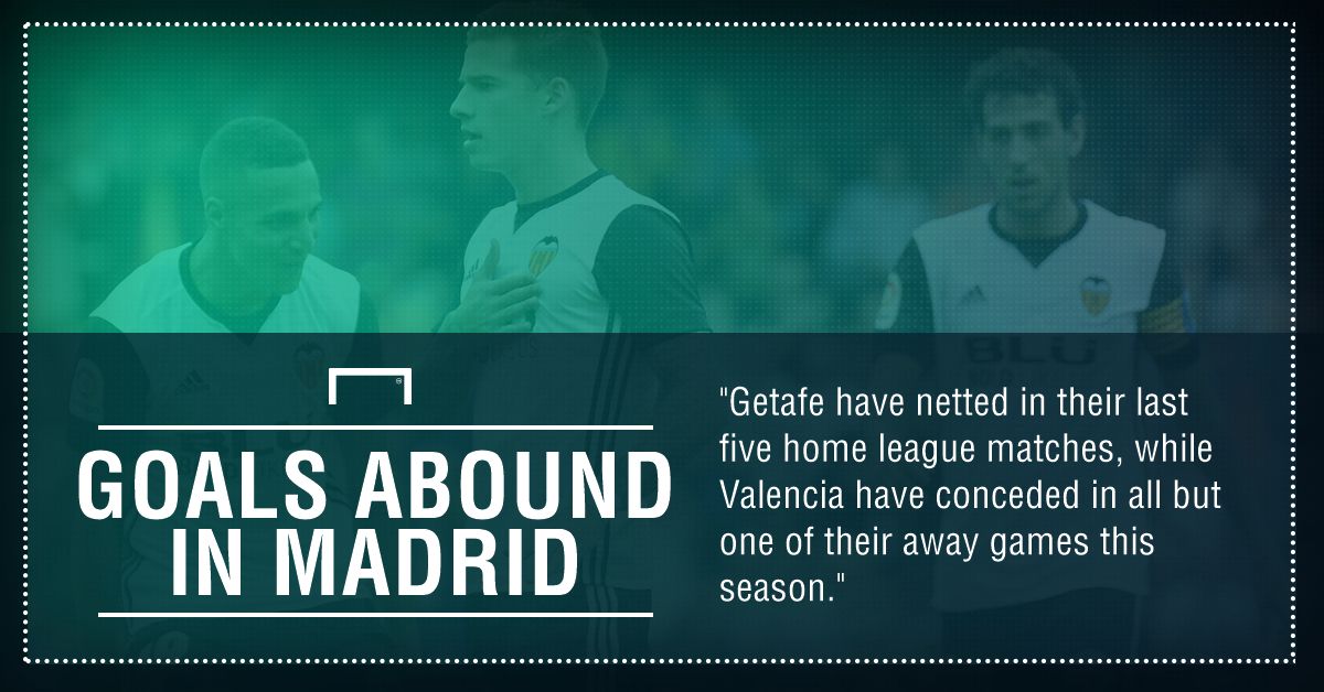 Getafe Valencia graphic