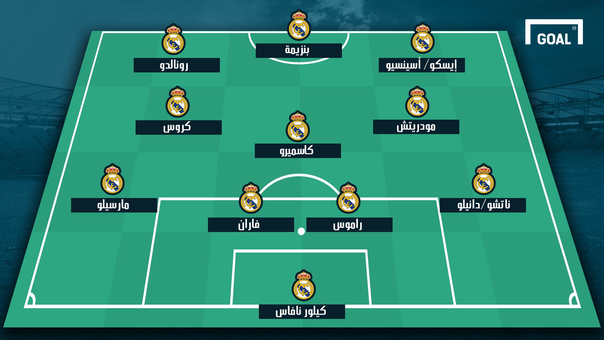 مدريد 19