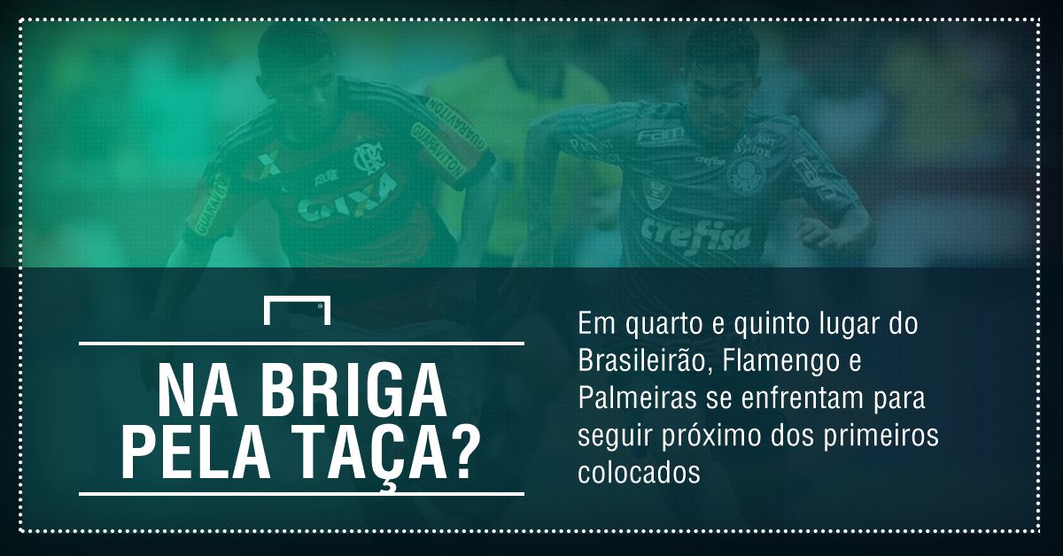 GFX Flamengo x Palmeiras