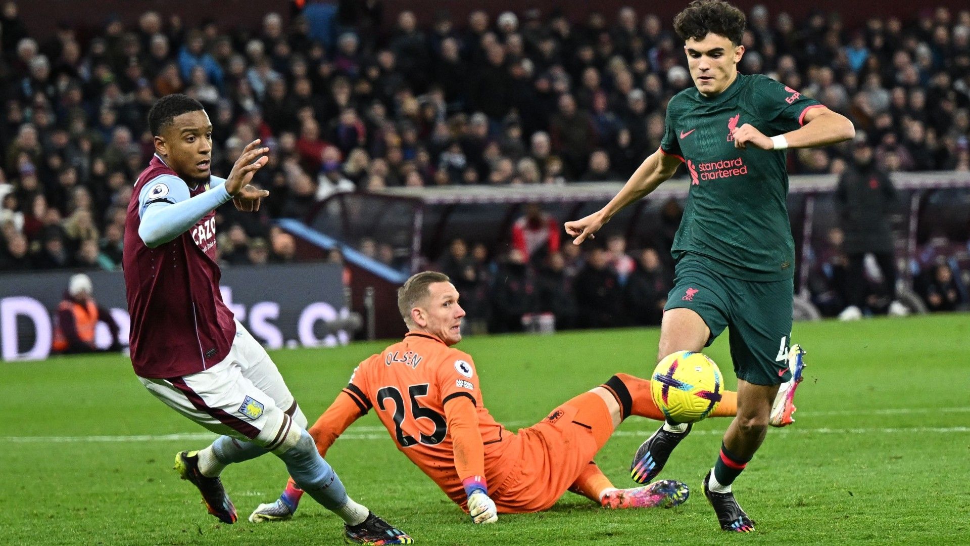 Bajcetic Aston Villa Liverpool