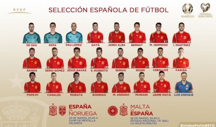 Convocatoria Selección