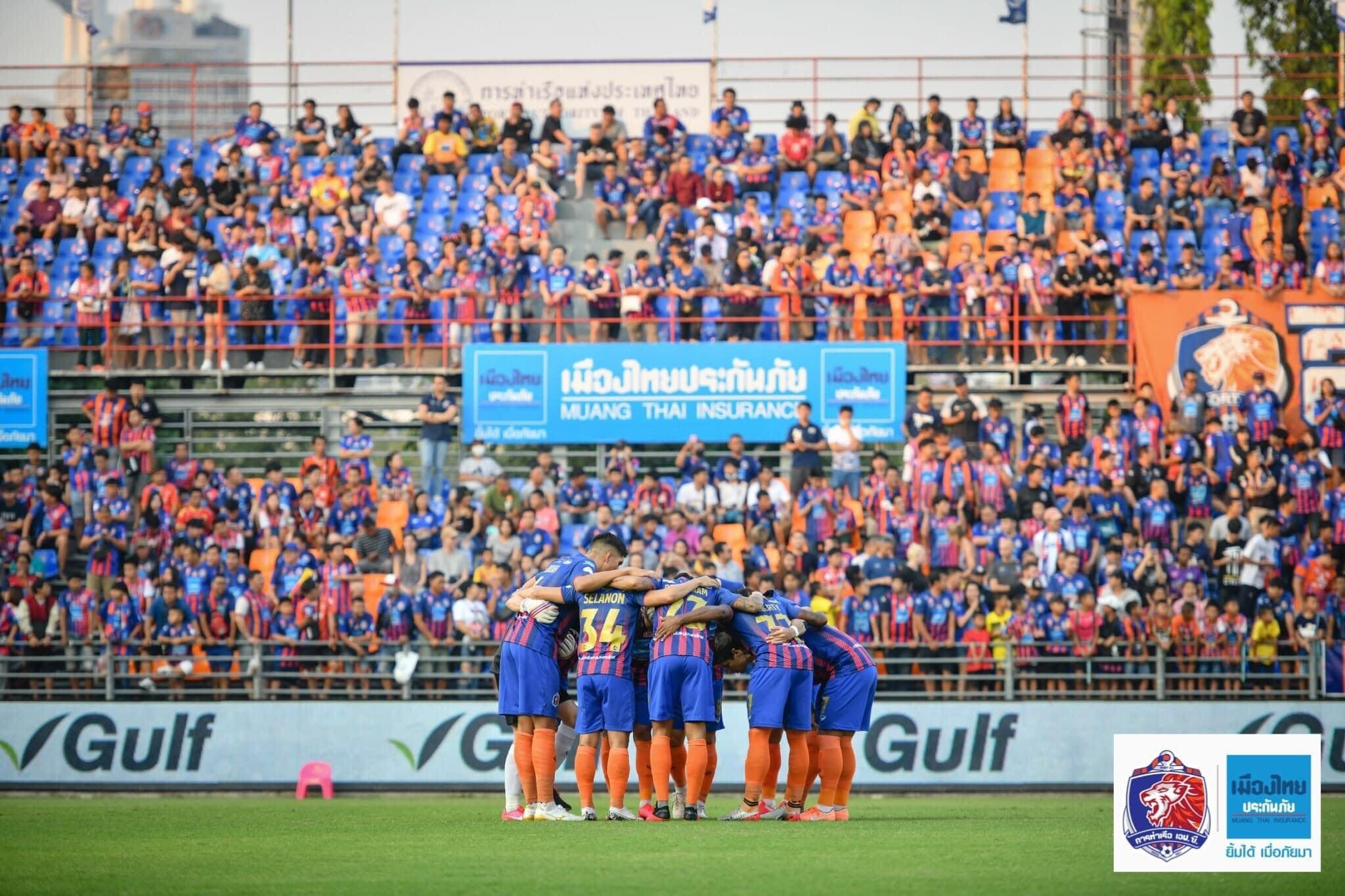 การท่าเรือ 2020