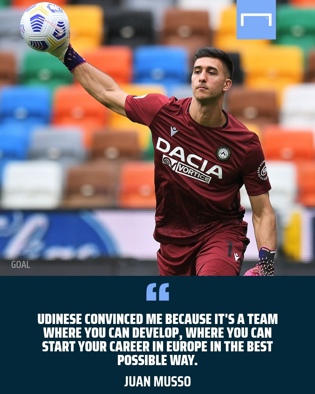 Juan Musso Udinese GFX
