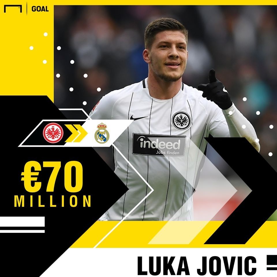 Luka Jovic