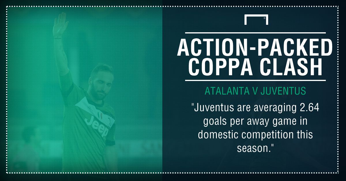 Atalanta Juventus graphic