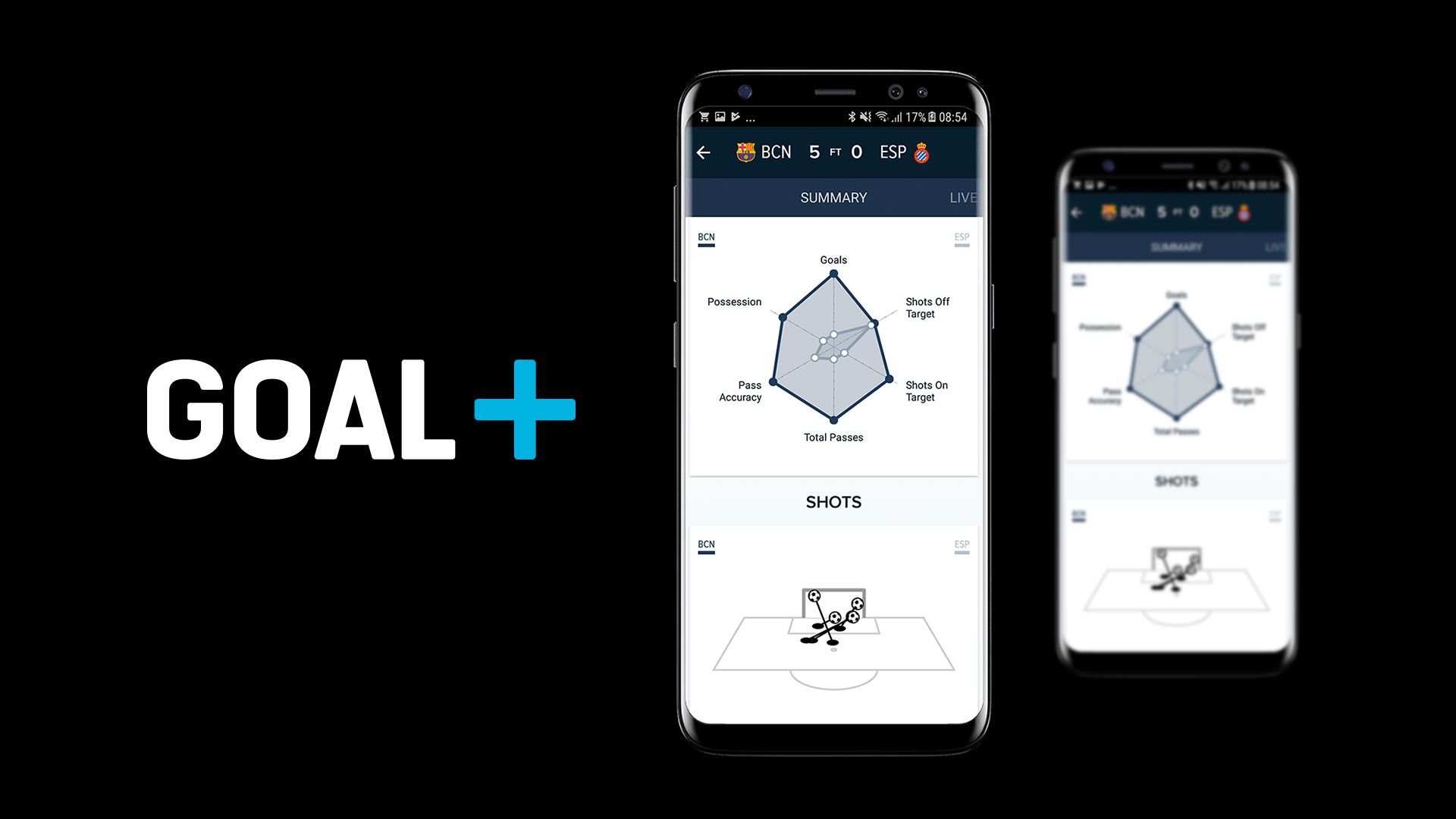 GFX Samsung Barcelona Espanyol