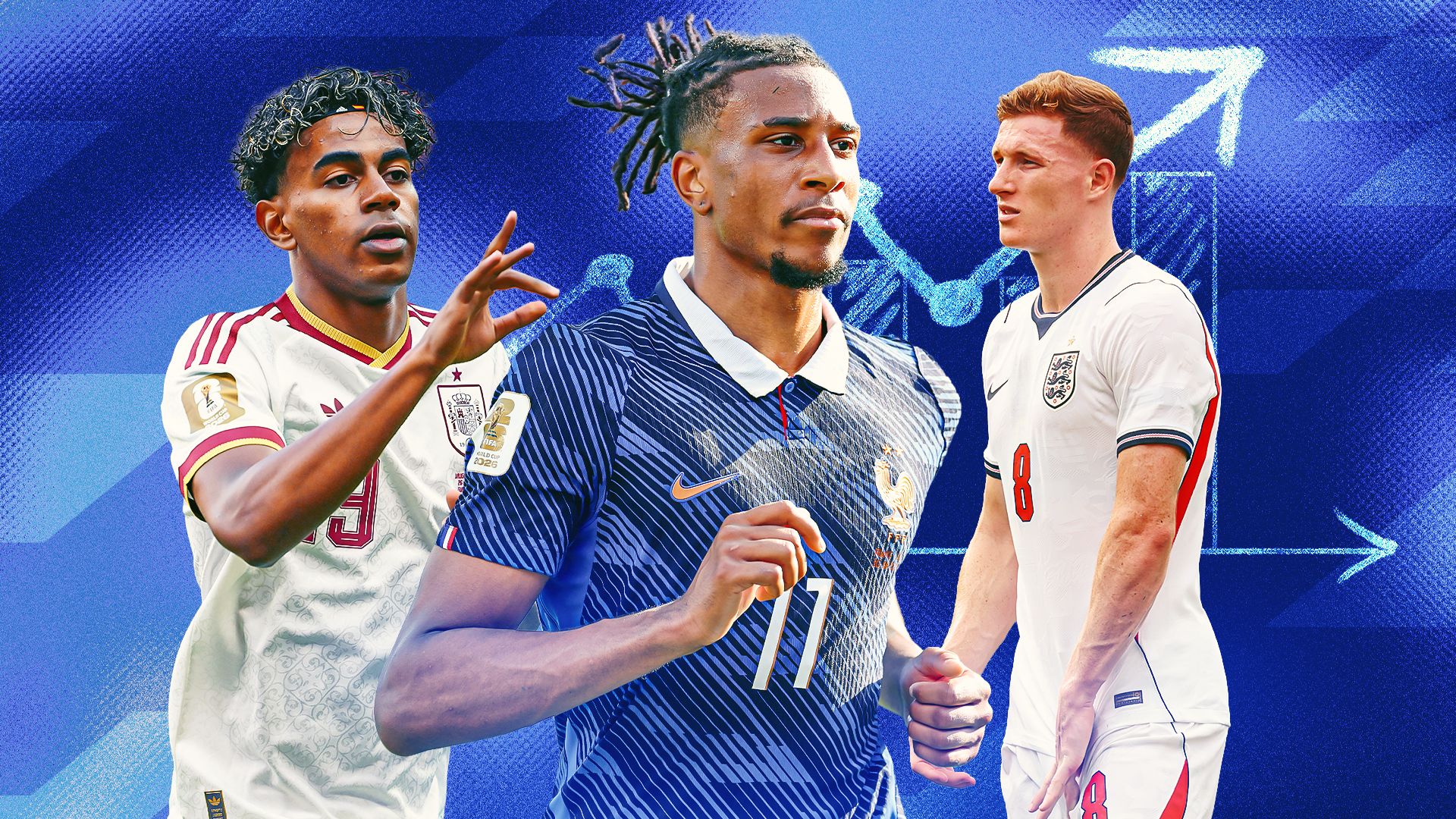 eToro World Cup value tracker GFX