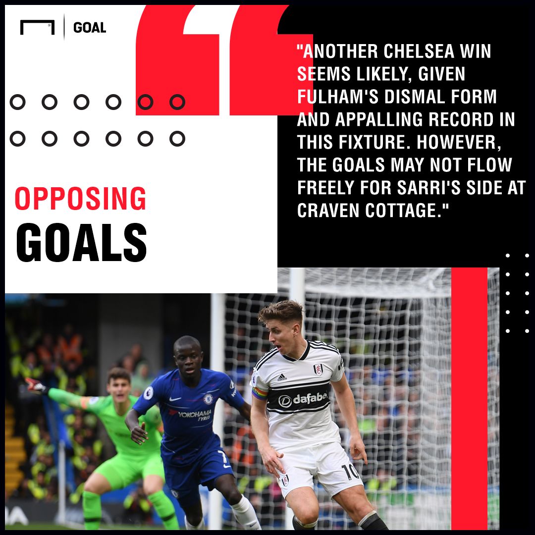 Fulham v Chelsea Betting Preview