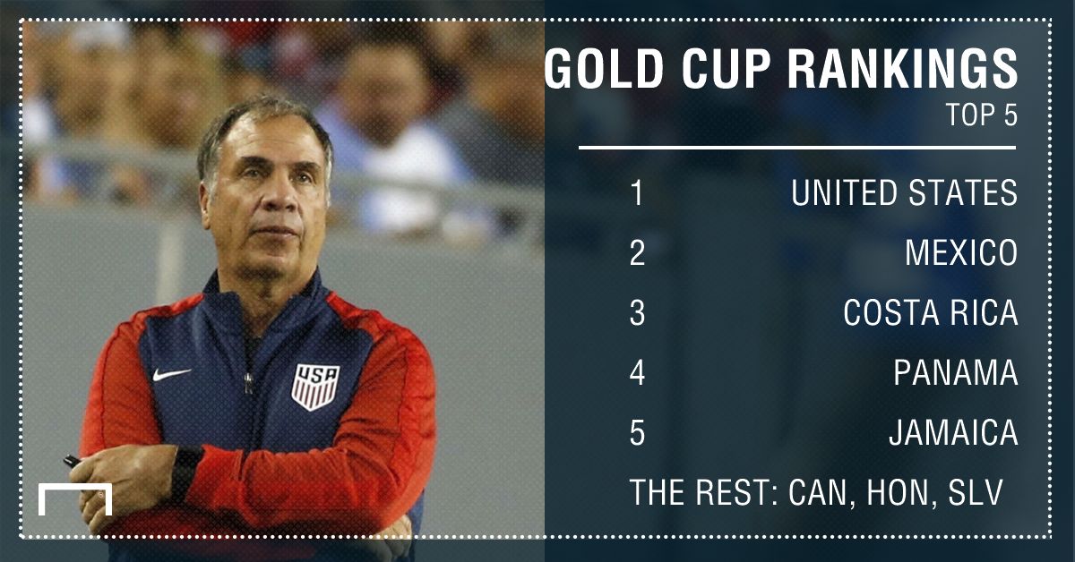 Gold Cup rankings