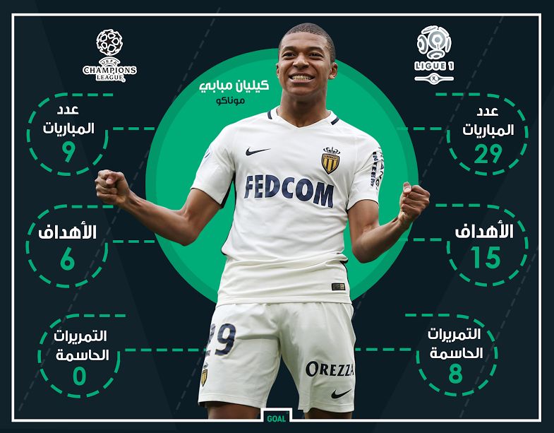 mbappe