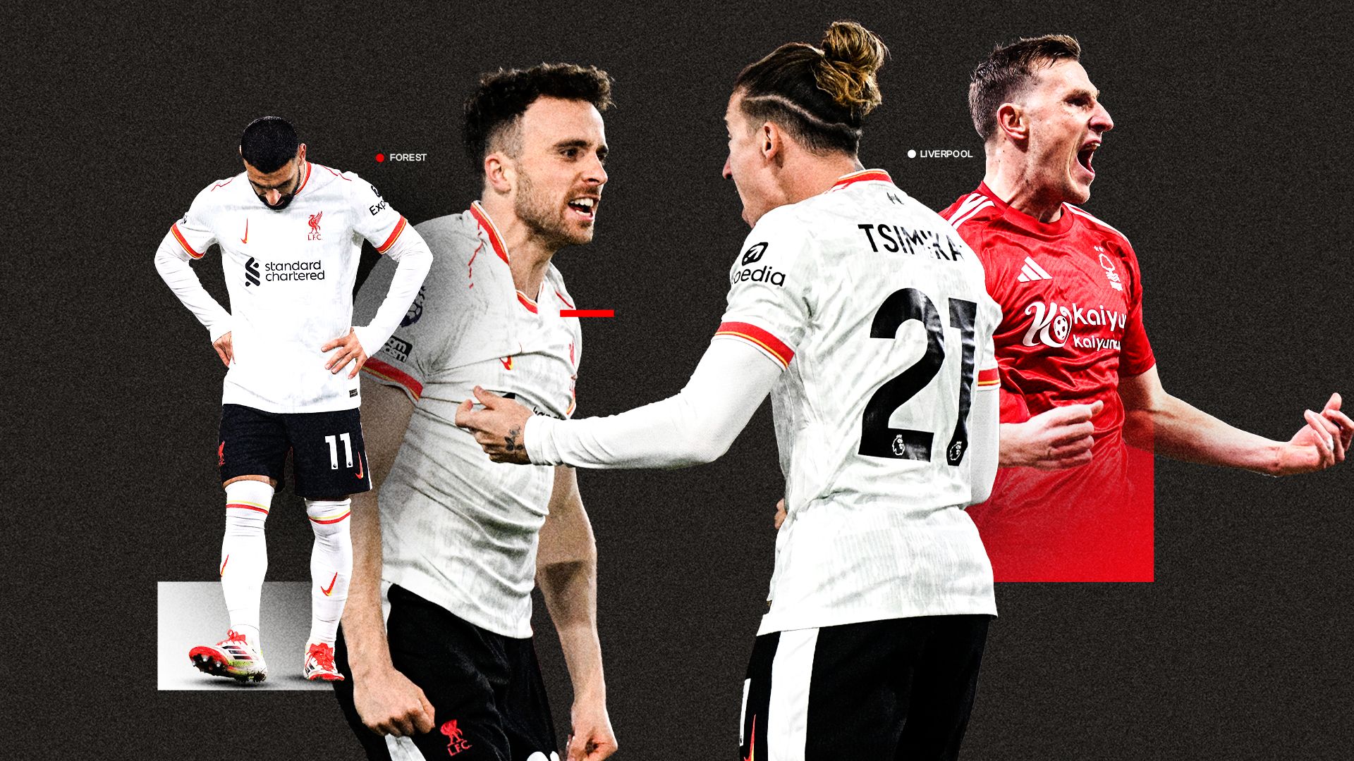 Liverpool ratings Forest GFX