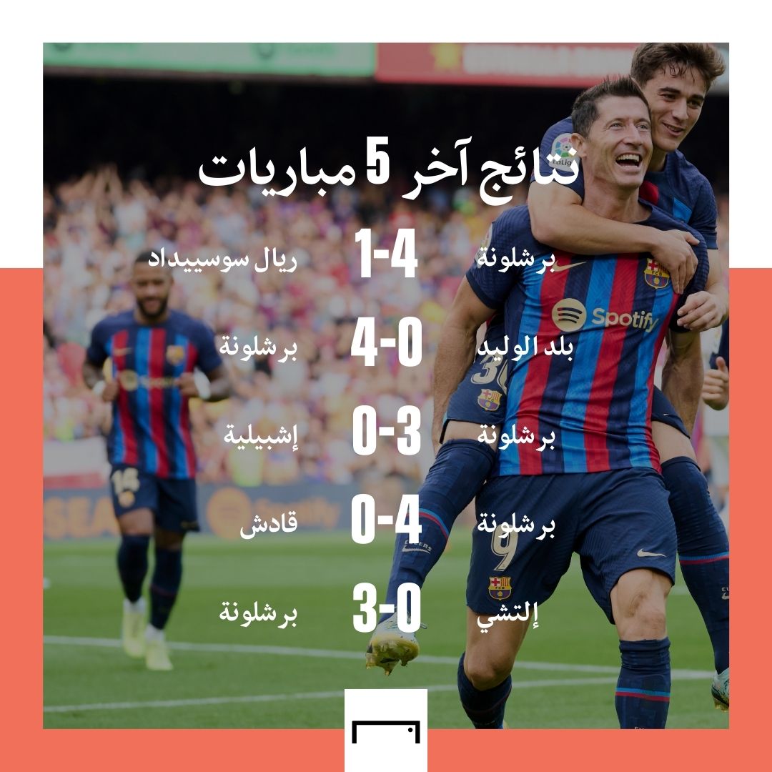 Barcelona last 5 games EMBED ONLY