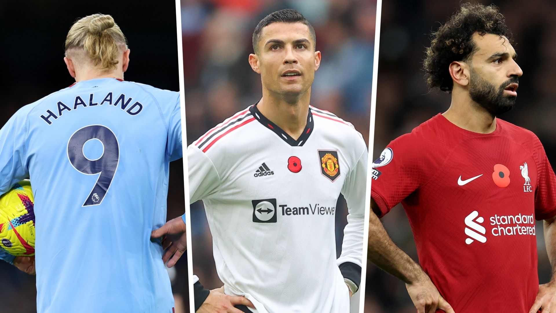 Haaland Ronaldo Salah
