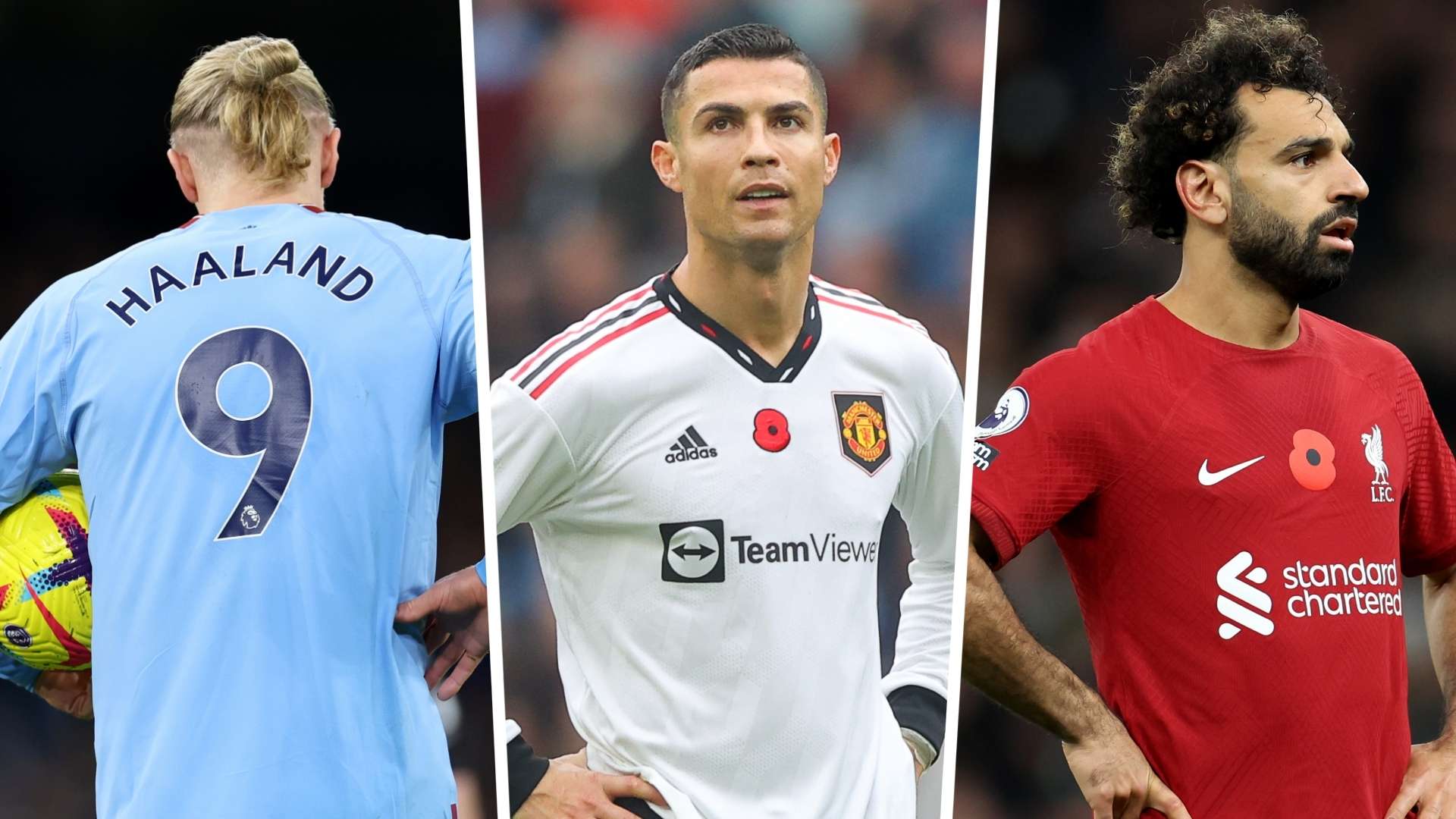 Haaland Ronaldo Salah