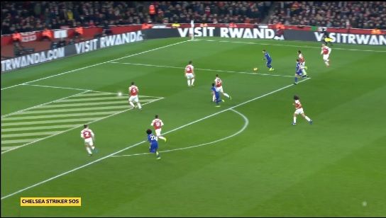 Chelsea vs Arsenal