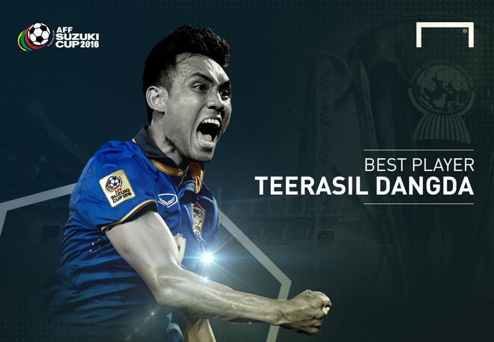 GFX | Teerasil Dangda | AFF Suzuki Cup 2016 Best Player