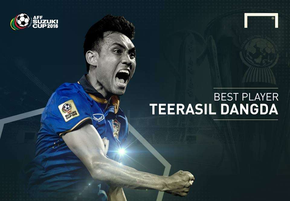 GFX | Teerasil Dangda | AFF Suzuki Cup 2016 Best Player
