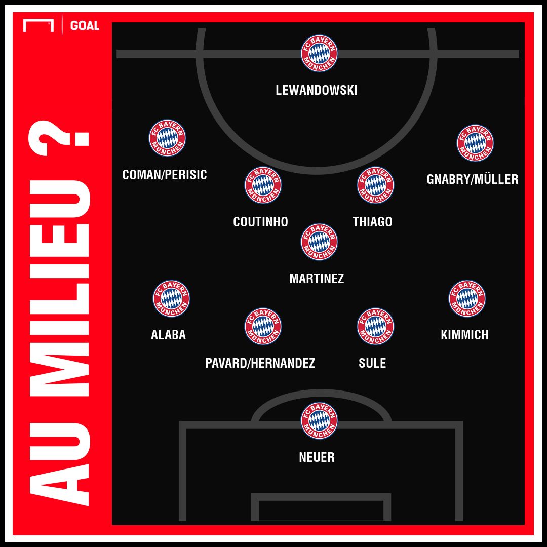 Compo Bayern
