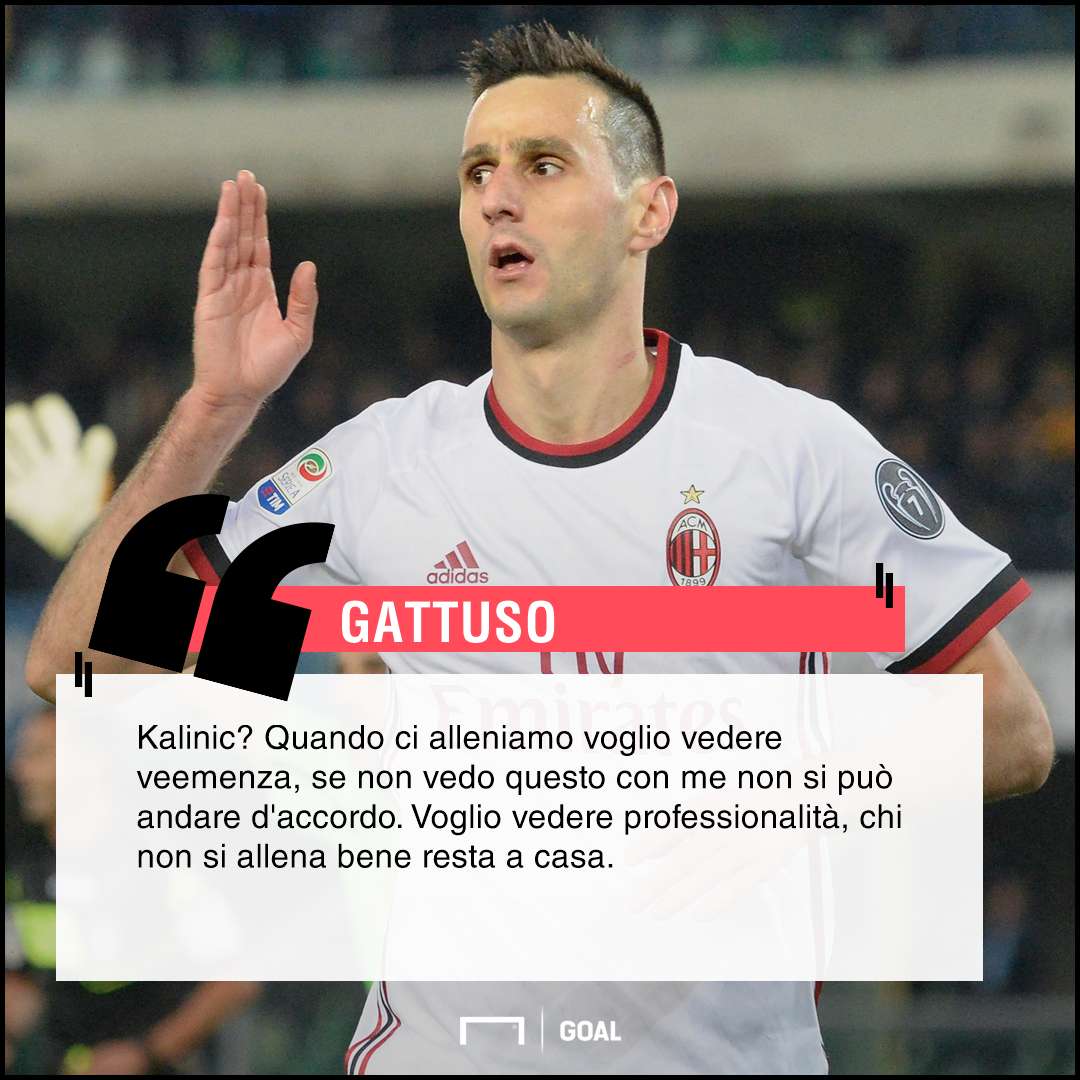 Gattuso sull'esclusione di Kalinic PS ita