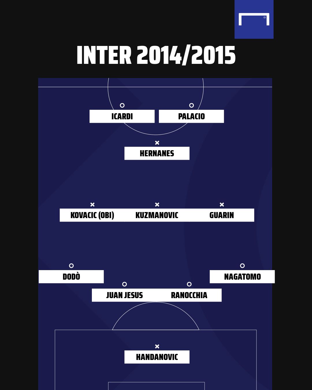 PS Inter 2014/2015