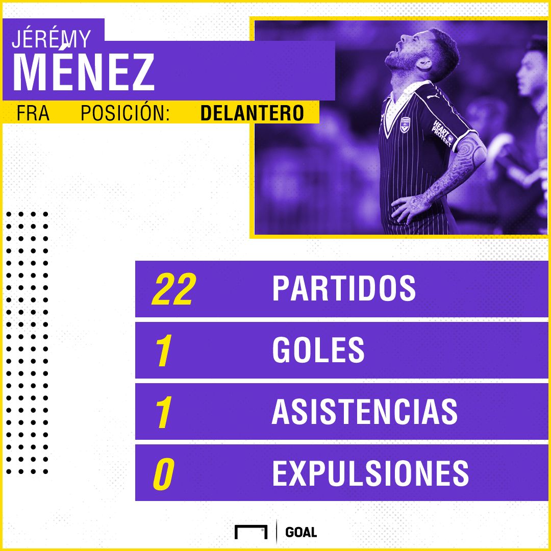 Jeremy Menez PS
