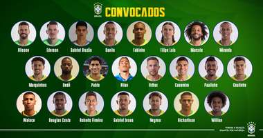 Brazil squad November 2018