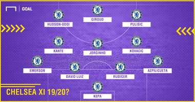 Chelsea XI Potential 2019/20 4-3-3