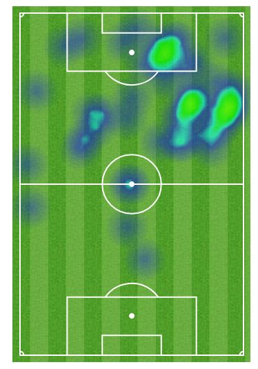 الخريطة الحرارية لتحركات رونالدو