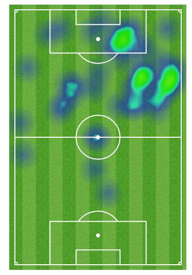 الخريطة الحرارية لتحركات رونالدو