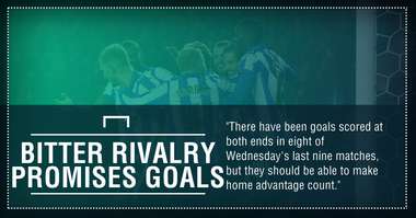 Sheffield United Wednesday graphic