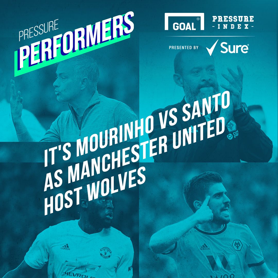 Sure Pressure 21092018