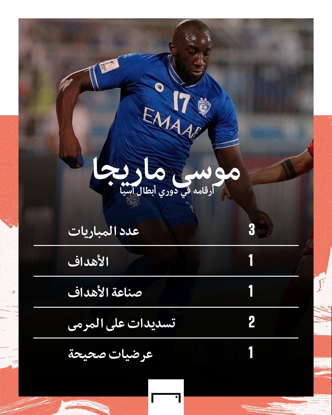 موسى ماريجا