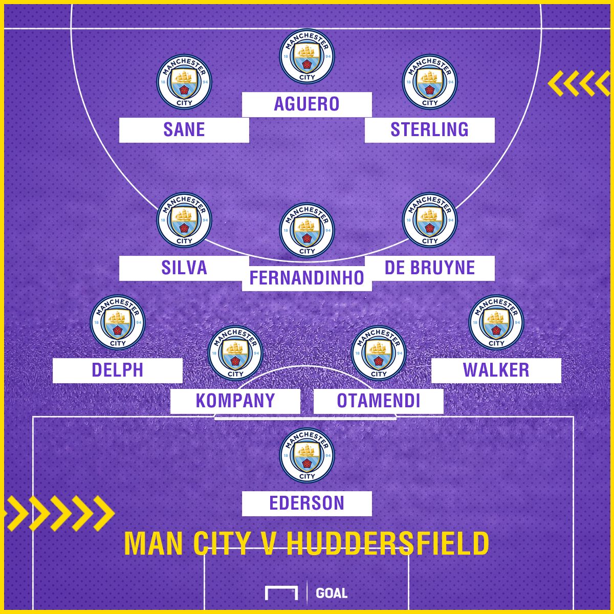 Manchester City XI v Huddersfield 261117