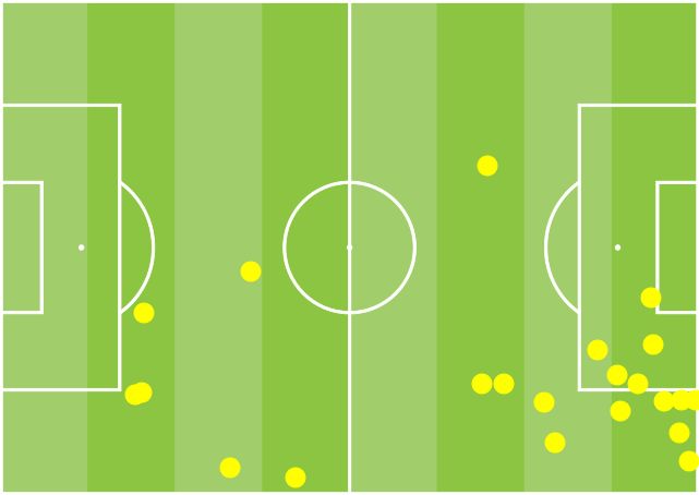 Akintola topla buluşma