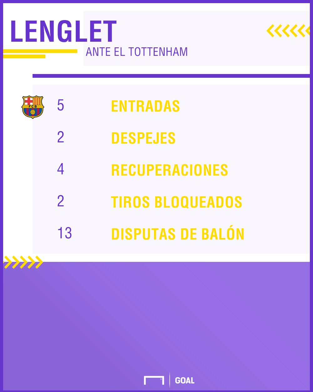 GFX Lenglet