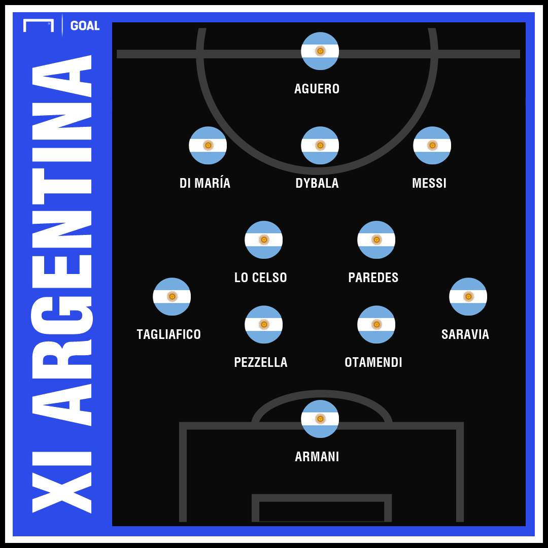 Argentina PS