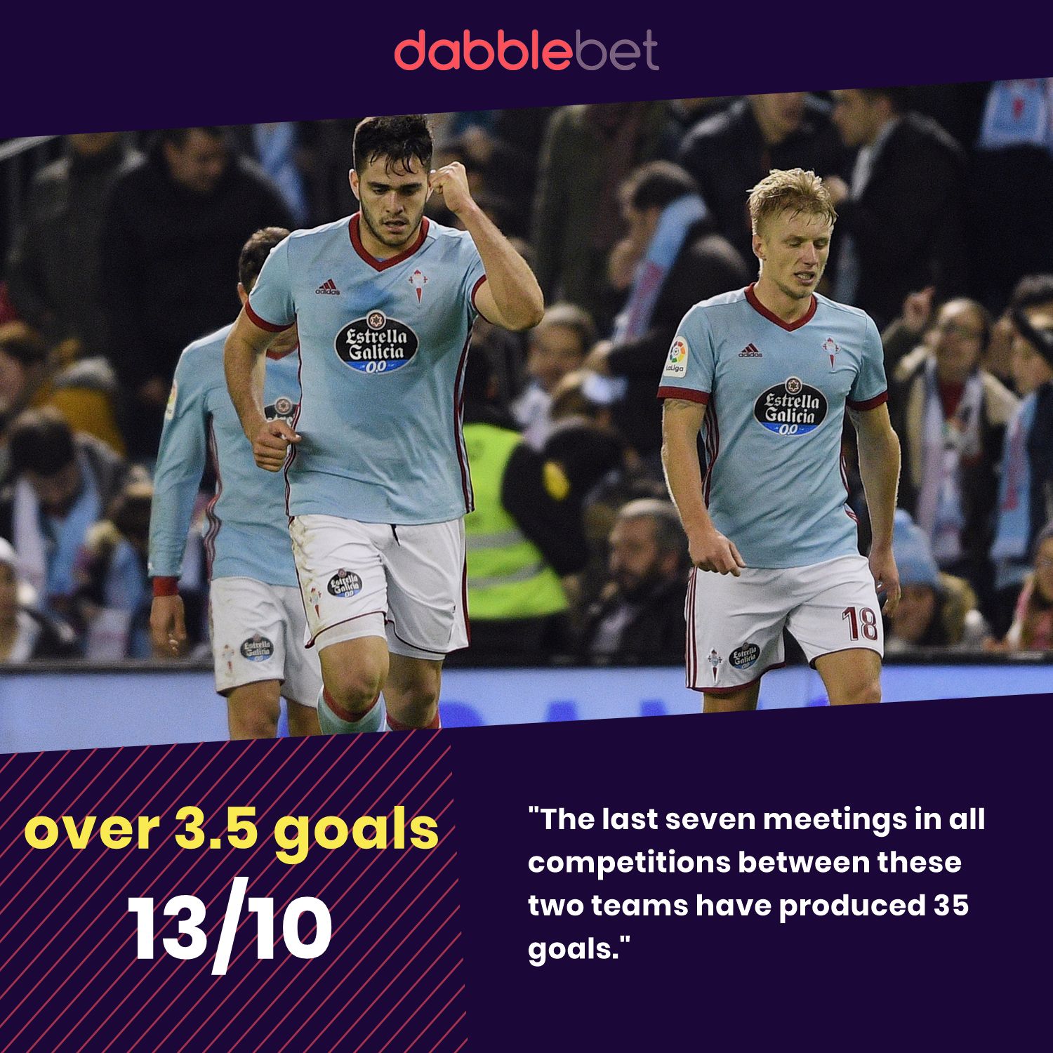 Celta Vigo Barca graphic