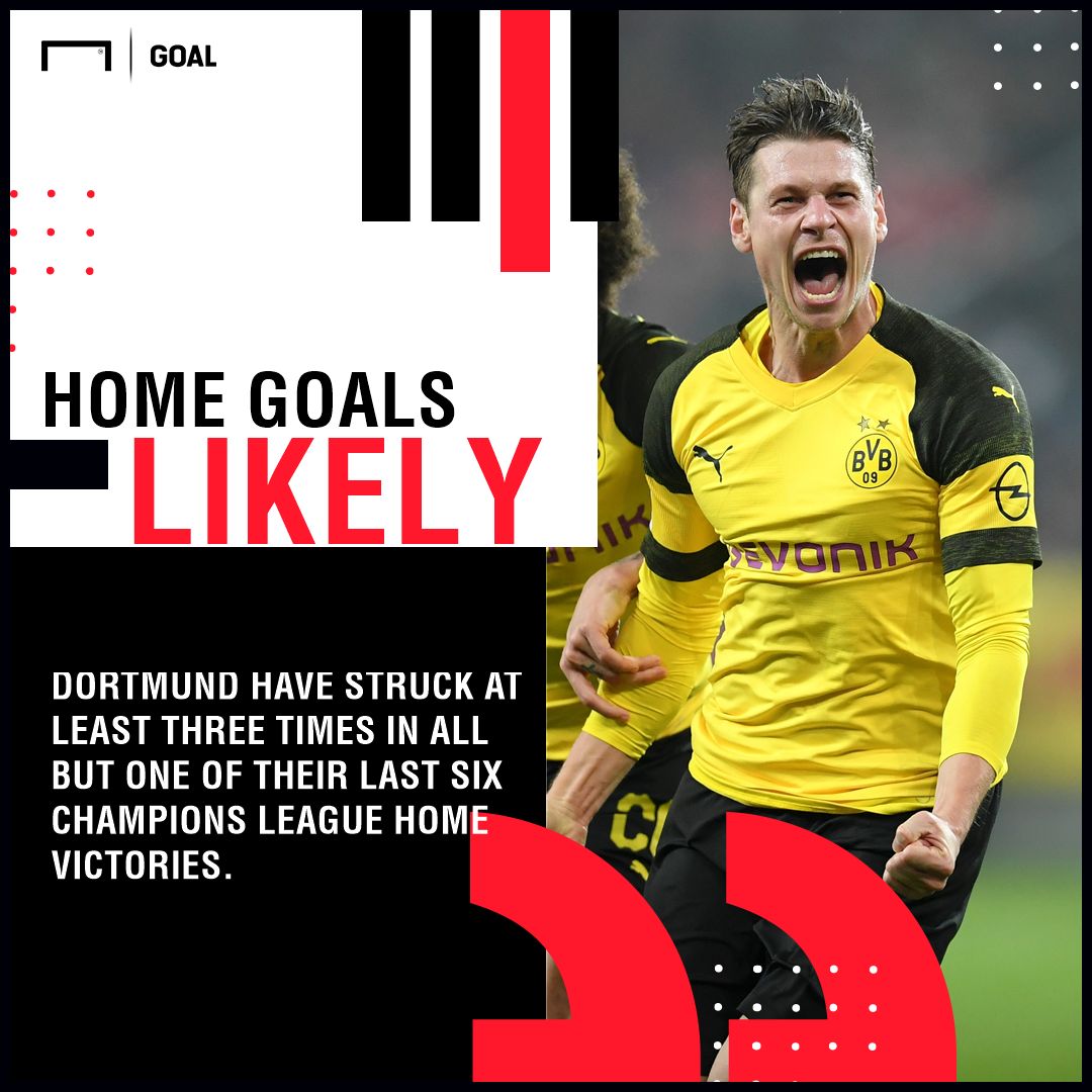 Dortmund Club Brugge graphic