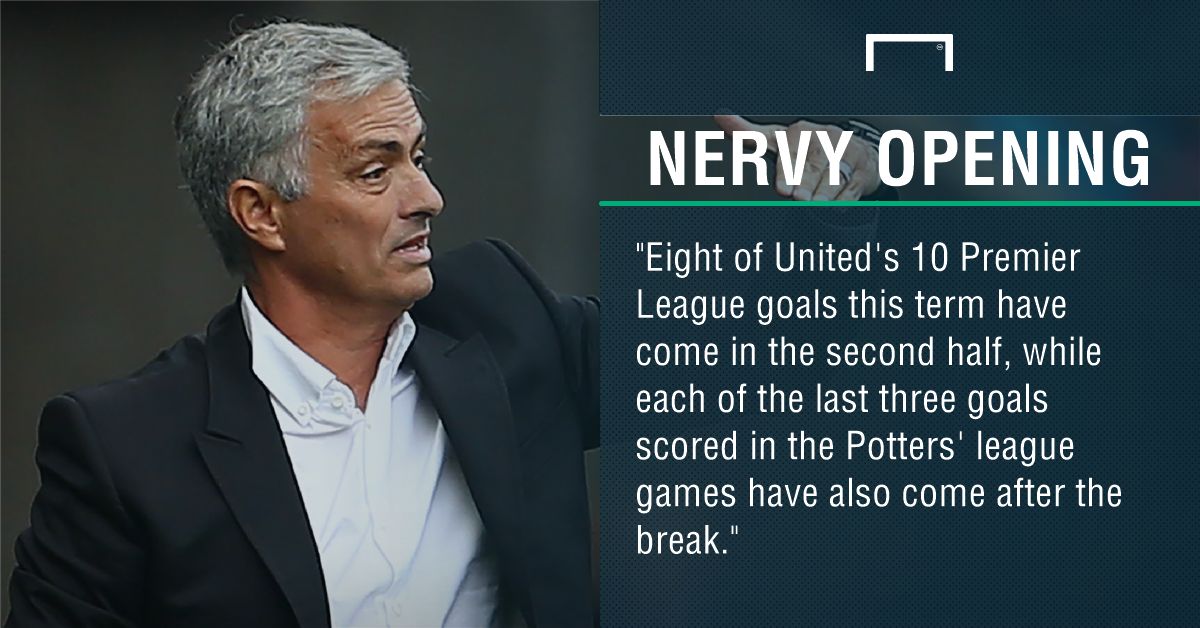 GFX FACT STOKE V MANCHESTER UNITED