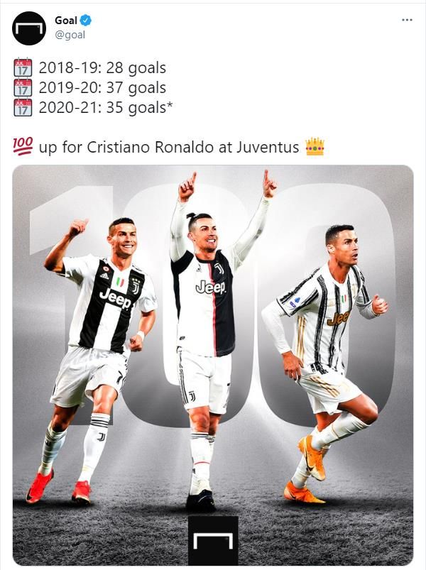 RONALDO 100TH GOALS